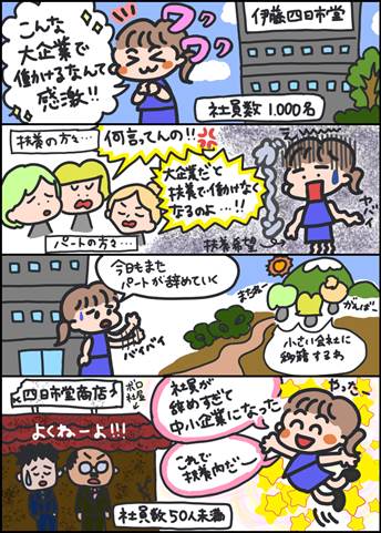 コミック