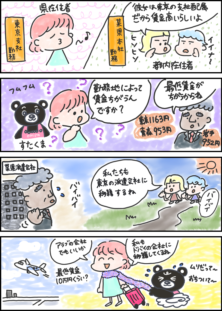コミック
